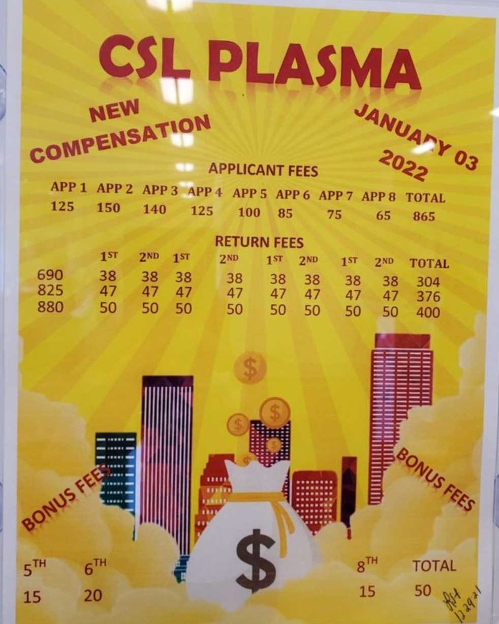 How much does CSL plasma pay for plasma?